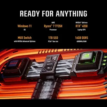 ASUS TUF Gaming A17 (2023) Gaming Laptop, 17.3” FHD 144Hz Display, GeForce RTX 4050, AMD Ryzen 7 7735HS, 16GB DDR5, 1TB PCIe 4.0 SSD, Wi-Fi 6, Windows 11, FA707NU-DS74,Mecha Gray