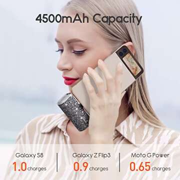 iWALK USB C Portable Charger - Ultra-Compact Power Bank