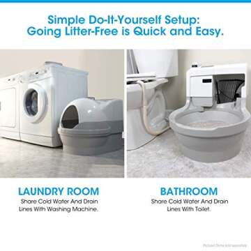 CatGenie A.I. Self-Cleaning, Fully-Flushing, Self-Scooping, Automatic Cat Box