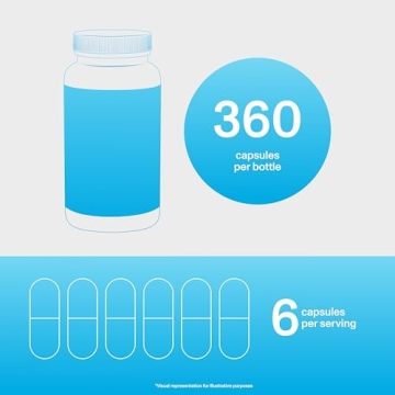 Vital Proteins Collagen Pills Supplement (Type I, III), 360 Collagen Capsules, 3300mg Serving Help Support Healthy Hair, Collagen Supplement