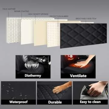 GEEYONTEK Premium Leather Car Seat Covers Full Set,Universal Fit for Cars,Trucks&SUVs,Waterproof Car Seat Cushion,Full Coverage Car Seat Protector with 5 Seats,Black