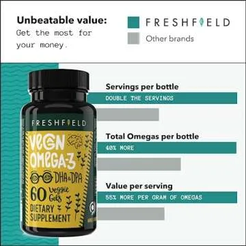 Freshfield Vegan Omega 3 DHA - Eco-Friendly Omega-3 Solution