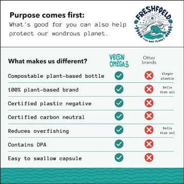 Freshfield Vegan Omega 3 DHA - Eco-Friendly Omega-3 Solution