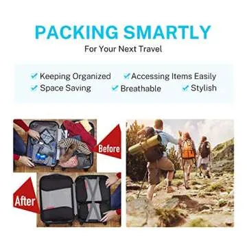 Gonex Packing Cubes for Suitcase Lightweight Travel Organizers