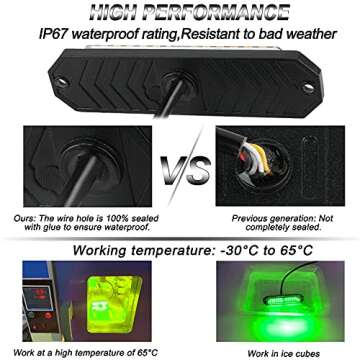 ASPL 8pcs Ultra Slim 12-LED Surface Mount Flashing Strobe Lights for Truck Car Vehicle LED Mini Grille Light Head Emergency Beacon Hazard Warning lights