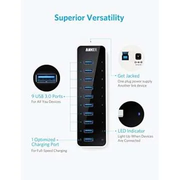 Anker USB A Hub, USB 3.0 Hub, 10 Ports USB Hub for Laptop & PC, for MacBook, Mac Pro/Mini, iMac, XPS, Surface Pro, Galaxy Series, Mobile HDD and More
