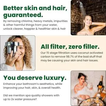 Eskin Filtered Showerhead: Best Spa Experience for Hair & Skin Care