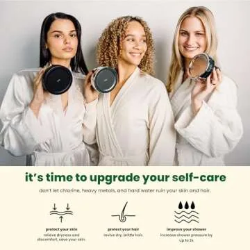 Eskiin Filtered Showerhead for Healthy Skin & Hair