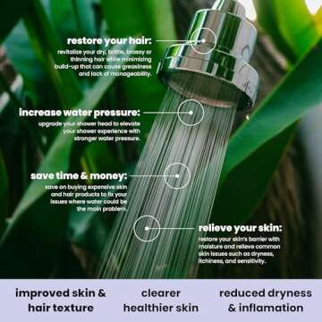 Eskiin Filtered Showerhead for Healthy Skin & Hair