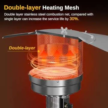 EAST OAK 50,000 BTU Patio Heater for Outdoor Use
