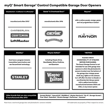 Smart Garage Control - WiFi & Bluetooth Hub & Sensor
