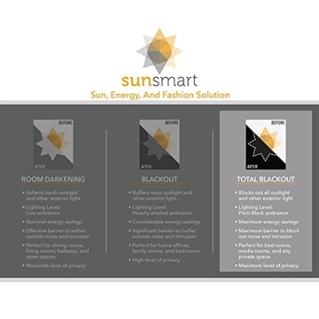 Amelia Jacquard Paisley Blackout Curtain, Elegant Design