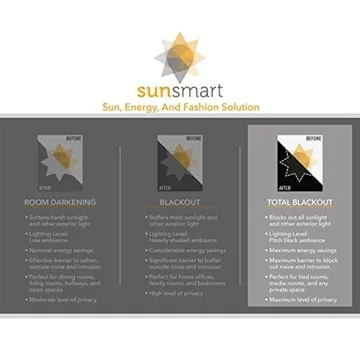 Amelia Jacquard Paisley Blackout Curtain, Elegant Design