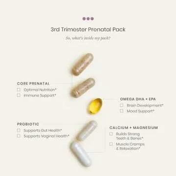 Perelel 3rd Trimester Prenatal Pack - Daily Vitamins for Moms