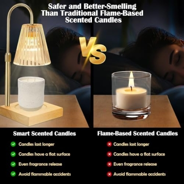 Shop Candle Warmer Lamp Gifts for Adults and Home Decor