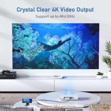 uni USB C to HDMI Adapter 4K, High Speed HDMI to USB-C Adapter, Type C (Thunderbolt 3/4) HDMI Conver...