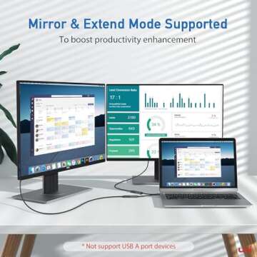 uni USB C to HDMI Adapter 4K, High Speed HDMI to USB-C Adapter, Type C (Thunderbolt 3/4) HDMI Converter Compatible with MacBook Pro/Air, Chromebook, XPS, Surface, iPhone 15 Pro/Max, Galaxy S23