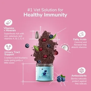 kin+kind Natural Cranberry Supplement for Pets - USA Made