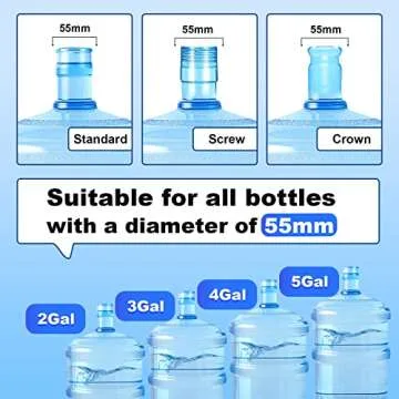 MYLOLF 3 & 5 Gallon Water Jug Cap, 3 Pack Reusable Food Grade Silicone Replacement Cap for 55mm Stan...