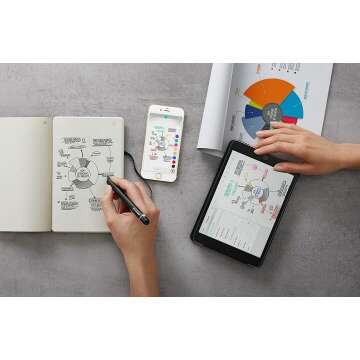 Moleskine Smart Pen+ Writing Set with Notebook & App