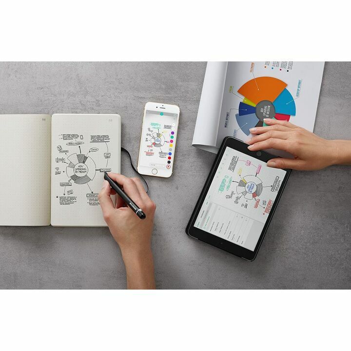 Moleskine Smart Pen+ Writing Set with Notebook & App