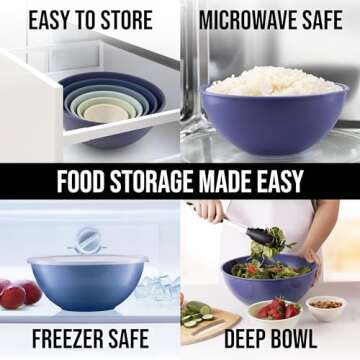 Zulay 12 Piece Set Plastic Nesting Mixing Bowls With Leakproof Lids. Kitchen Mixing Bowls for Preparing, Serving and Storing - Microwave and Freezer Safe With 6 Prep Bowls and 6 Lids - (Blue Ombre)