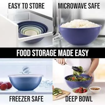 Zulay 12 Piece Set Plastic Nesting Mixing Bowls With Leakproof Lids. Kitchen Mixing Bowls for Preparing, Serving and Storing - Microwave and Freezer Safe With 6 Prep Bowls and 6 Lids - (Blue Ombre)