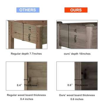 LZRS Raised Garden Bed Outdoor Planter Box with Legs for Herbs, Vegetables, Flowers, Great for Outdoor Patio, Yard and Deck, 220lb Capacity, Grey