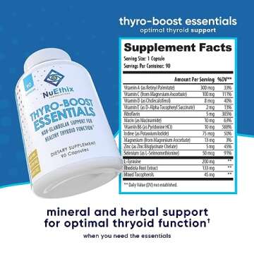 NuEthix Thyro-Boost Essentials: Non-Glandular Support for Thyroid Health, 90 Capsules