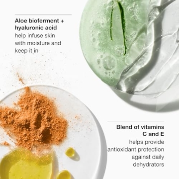 Clinique Moisture Surge 100H Auto-Replenishing Hydrator Oil Free Face Moisturizer With Hyaluronic Acid For All Skin Types | Hydrating + Moisturizing, 1 Fl Oz