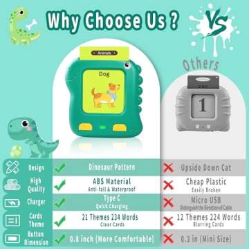 Kids Flash Cards with 234 Sight Words, Preschool Learning Toys for 2-5 Year Old Boys Girls, Educational Toy for Speech Therapy