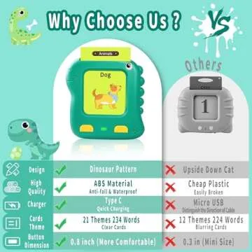 Kids Flash Cards for Ages 2-5 | Preschool Learning Toy