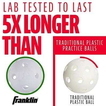 Durable Franklin Sports Plastic Baseballs for Kids and Pets