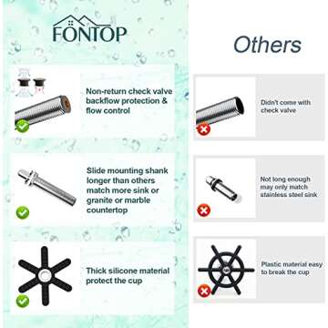 Gold Glass Rinser for Kitchen Sink, FONTOP Heavy Duty Stainless Steel Bottle Washer Cup Cleaner Sink Attachment Accessories for Home Bar Faucet