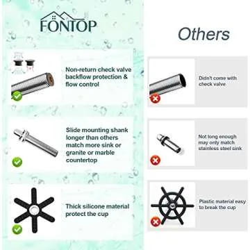 Gold Glass Rinser for Kitchen Sink, FONTOP Heavy Duty Stainless Steel Bottle Washer Cup Cleaner Sink Attachment Accessories for Home Bar Faucet