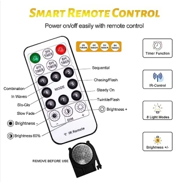 66 ft LED Fairy String Lights USB with Remote and Timer