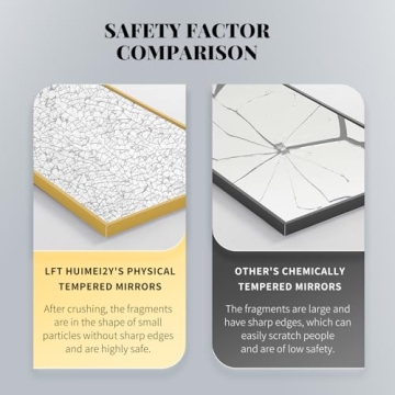 Stylish LFT HUIMEI2Y Full Length Mirror - 65x22"