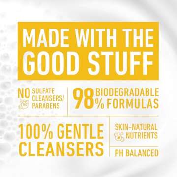 Dove Plant Milk Cleansing Bar Soap Variety Pack 4 for Moisturized Skin, with Gentle Cleansers, No Su...