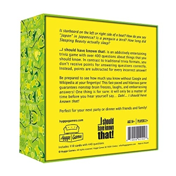 I Should Have Known That Trivia Game for Everyone