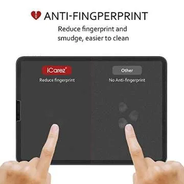 iCarez Anti-Glare Matte Screen Protector for Apple iPad Air 4/5 Gen (10.9-inch 2022/2020) iPad Pro 11 Inch (2022/2021/2020/2018) [2-Pack] Easy to Install (Compatible with Face ID and Apple Pencil)