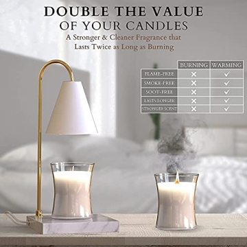 CozyBerry Candle Warmer Lamp - Elegant & Functional Design