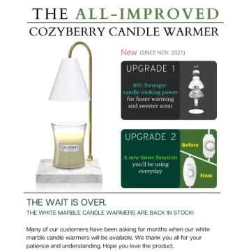 CozyBerry Candle Warmer Lamp - Elegant & Functional Design