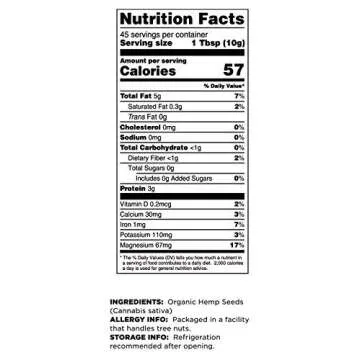 Terrasoul Superfoods Organic Hemp Seeds, 2 Lbs (2 Pack) - Hulled | Fresh | Protein Rich | Omega Fats