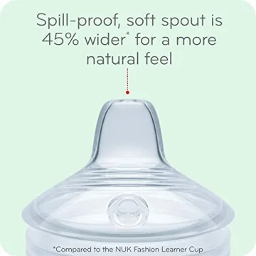 NUK Simply Natural Learner Cup Easy Transition Sippy Cup