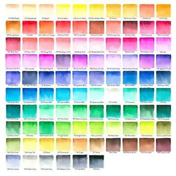 ARTEZA Real Brush Pens - 96 Watercolor Markers Set
