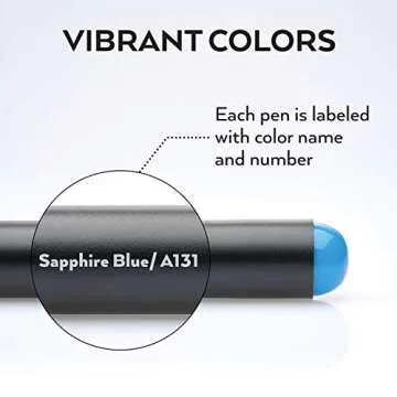 ARTEZA Real Brush Pens - 96 Watercolor Markers Set