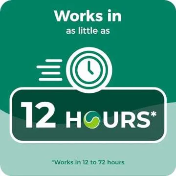 Dulcolax Stool Softener Laxative Liquid Gel Capsules, Gentle Constipation Relief for Hard, Dry Stools, Docusate Sodium 100 mg, 100 Count