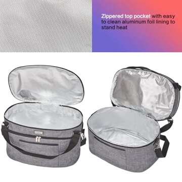 HOMEST Slow Cooker Bag for Crock-Pot 6-8 Quart, Insulated Travel Carrier with Easy to Clean Lining, Carry Case with Top Zip Compartment and Accessory Pocket