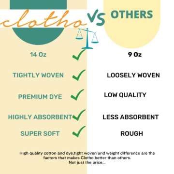 Clotho Turkish Beach Towel Oversized Set of 4- Beach Towels 4 Pack Striped - 100% Cotton 35 x 65 inch - Large Quick Dry Lightweight Turkish Towel Essential Gift for Summer