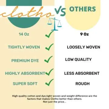 Clotho Turkish Beach Towel Oversized Set of 4- Beach Towels 4 Pack Striped - 100% Cotton 35 x 65 inch - Large Quick Dry Lightweight Turkish Towel Essential Gift for Summer